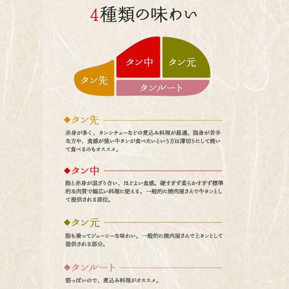 34-16 邏句挨蜷咲黄 豬∵ーキ譏蟶邱繧∫央繧ソ繝ウ繝悶Ο繝繧ッ縲1譛ャ