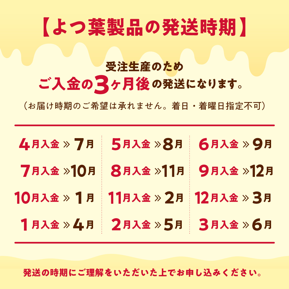 18-118 よつ葉北海道バターセット（6個・北海道限定販売）