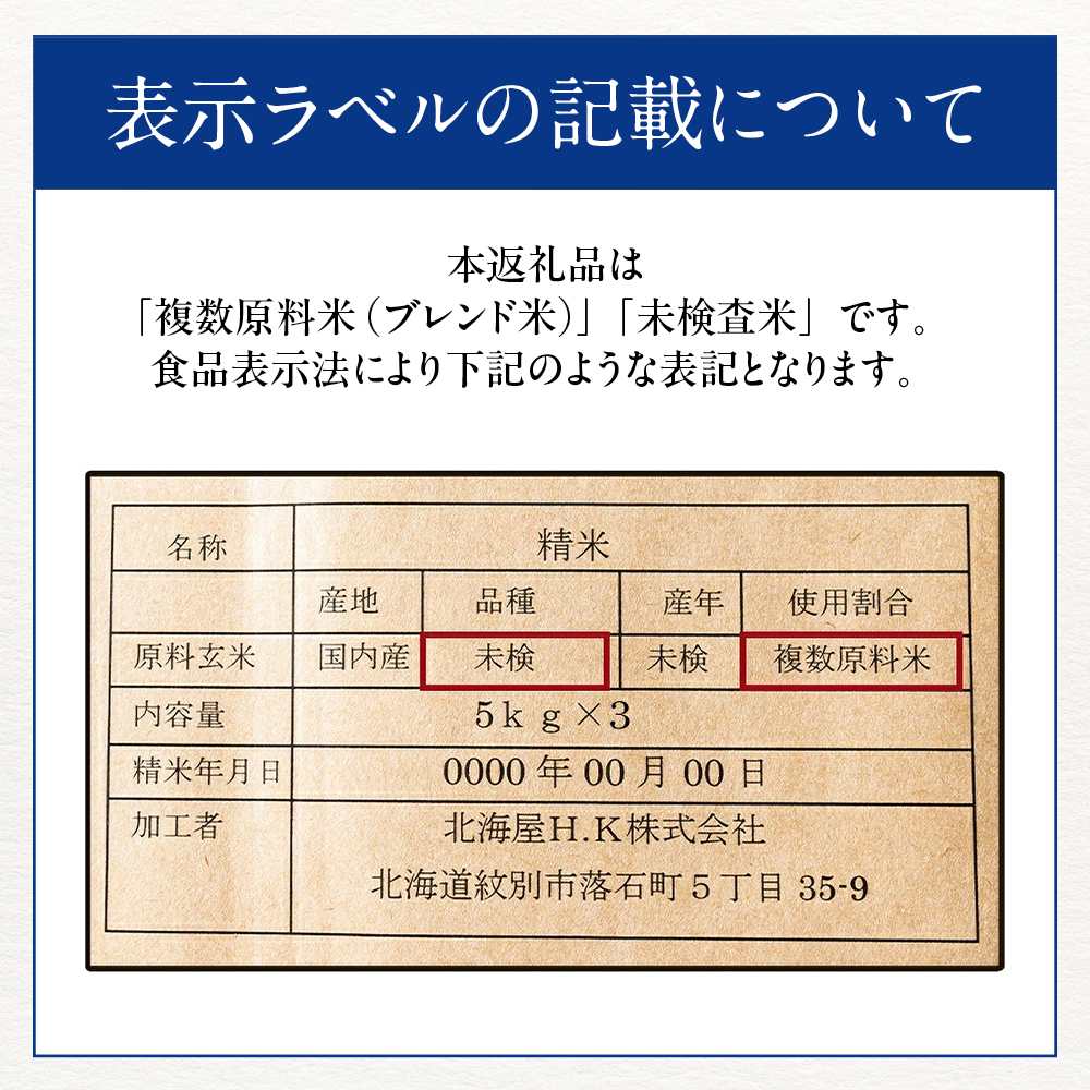2-1 【年内発送12月15日入金まで】訳あり 北海道ブレンド米 4合(600g) 簡易包装 お試し within2025