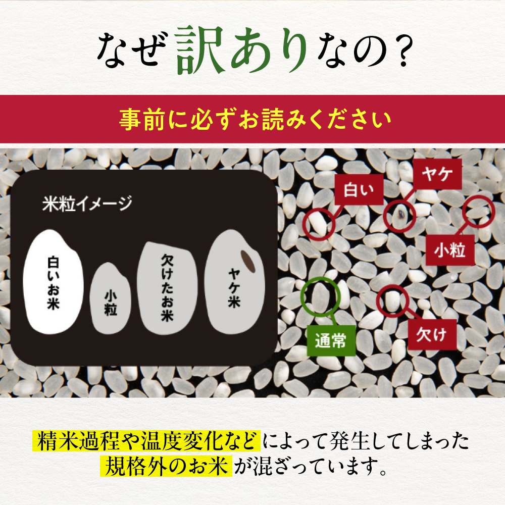 30-126 ã幎å
çºé12æ15æ¥å
¥éãŸã§ãèš³ãã åæµ·éãã¬ã³ãç±³15kgïŒ5kgÃ3ïŒ within2025