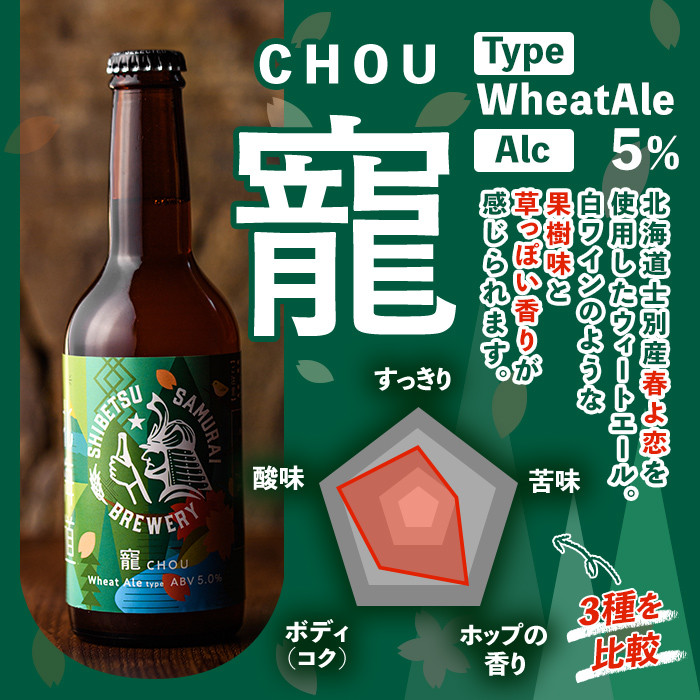 【E7053】クラフトビール定番3種20本セット(330ml×お好みの組み合わせ) ビール 麦芽 アルコール 瓶ビール 酒 お酒 飲み比べ セット【士別サムライブルワリー】