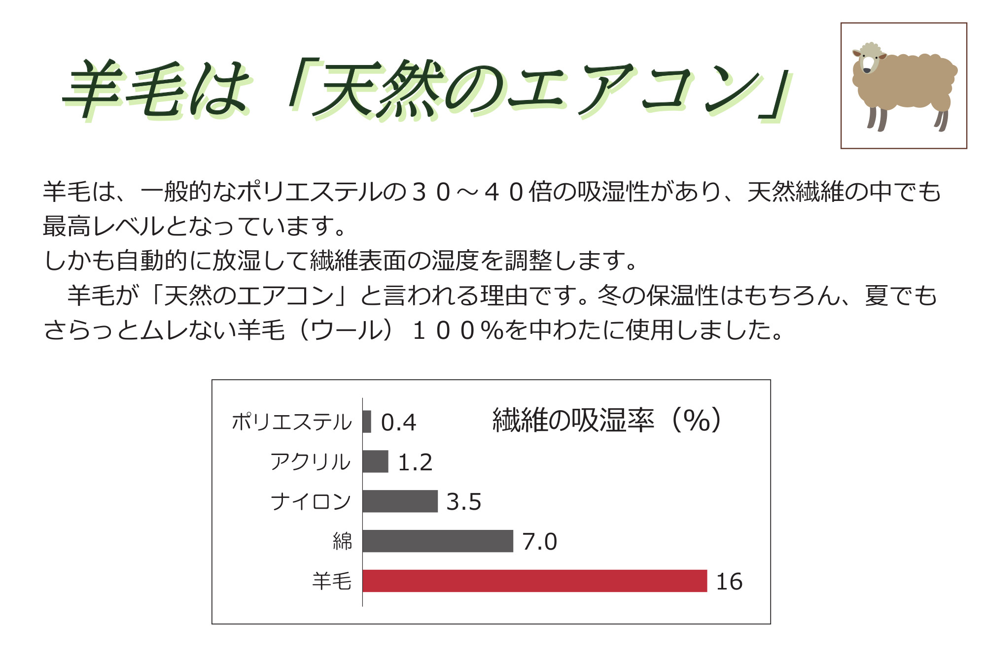 【寝具の井上】羊毛100％ピュアウール掛布団（シングル・1枚）