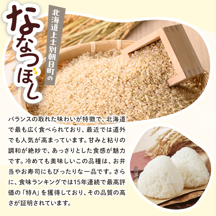 《数量限定》北海道 士別市朝日町の元気ファミリー米 ななつぼし 玄米 (5kg) 【2026年3月以降発送】 米 お米 北海道米 北海道産 北海道米 士別市産 ごはん 5kg 【渡邉農園】【B7144】