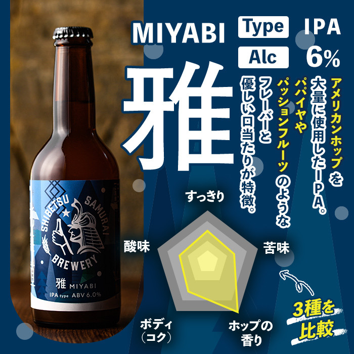 【E7053】クラフトビール定番3種20本セット(330ml×お好みの組み合わせ) ビール 麦芽 アルコール 瓶ビール 酒 お酒 飲み比べ セット【士別サムライブルワリー】
