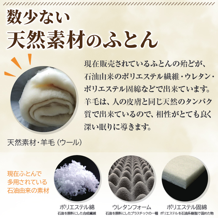 ãE7065ãïŒŒçŸæ¯100ïŒ
ïŒãã¥ã¢ãŠãŒã« æ·åžå£ (ã·ã³ã°ã«ã»1æ) åžå£ ãµãšã ã·ã³ã°ã« å¯å
· æ·ãåžå£ æ·ãµãšã çŸ ãŠãŒã« ç¡ç ç ã ãå¯å
·ã®äºäžã