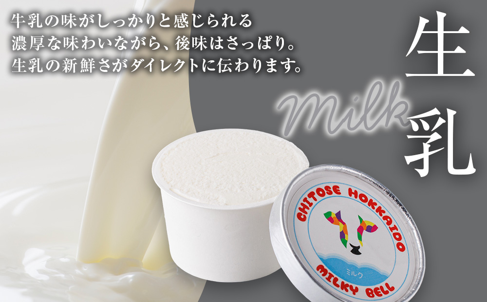 现柀ç§å Žã¢ã€ã¹ã18åïŒçä¹³Ã6å ãã¡ãÃ6å ãã¹ã«ããÃ6åïŒ