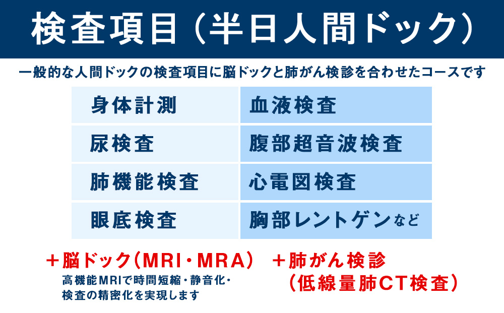 脳ドック＋人間ドック（胃部検査カメラ）＋肺がんCT検診【市立千歳市民病院】