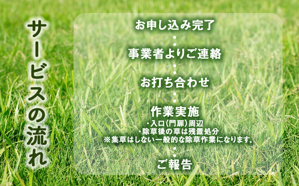 太陽光発電所　除草作業（低圧）