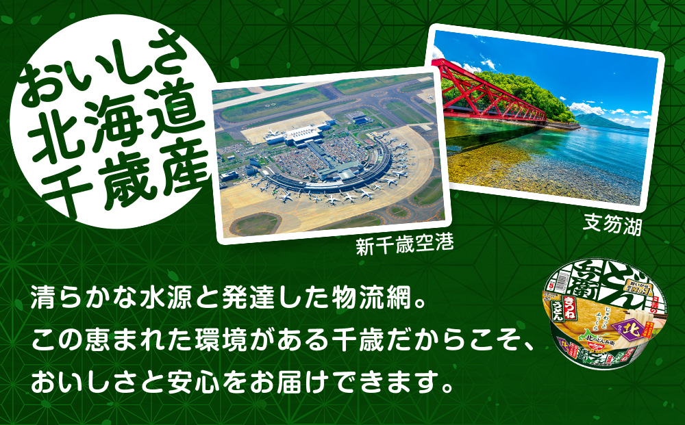 譌・貂 蛹励ョ縺ゥ繧灘オ陦 縺阪▽縺ュ縺縺ゥ繧 [蛹玲オキ驕謎サ墓ァ肋12蛟