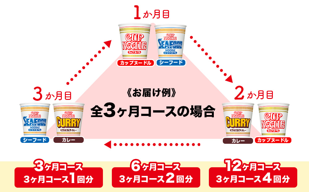 ãé åžäŒ3ãæãæ¥æž
ãã«ããããŒãã«ã·ãªãŒãº2çš®20åïŒå10é£ïŒ