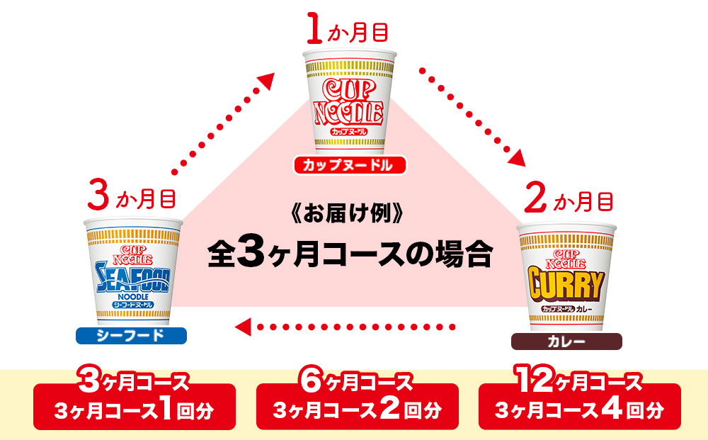ãé åžäŒ12ãæãæ¥æž
ãã«ããããŒãã«ã·ãªãŒãº20åå
¥
