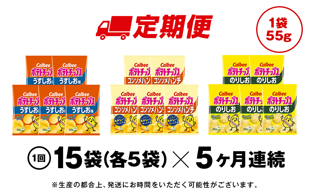 堅あげポテト＜うすしお＞12袋入×2箱 カルビー ポテトチップス 《千歳工場製造》