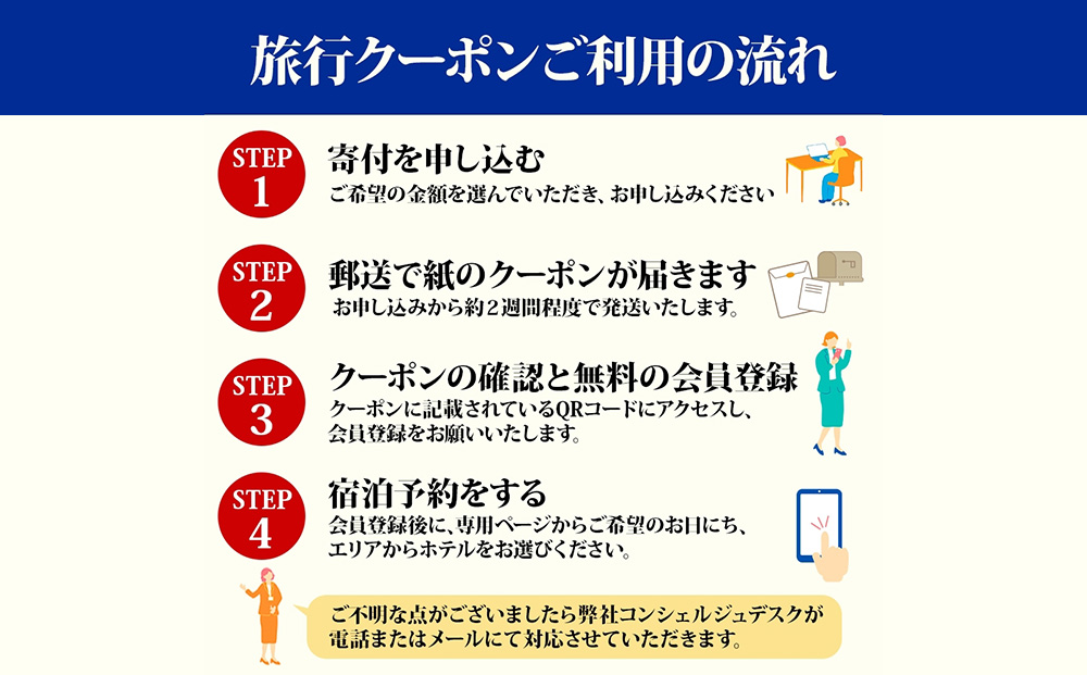 åæµ·é åæ³åž æ
è¡ã¯ãŒãã³ 300,000åå æž©æ³ 芳å
æ
è¡ ããã« æ
通 èè é«çŽ ãã©ãã« ãã±ãã å®¶æ ã«ããã« å®¿æ³ äºçŽ ãããã ç¶ã®æ¥ æ¯ã®æ¥ æ
è¡åž 宿æ³åž