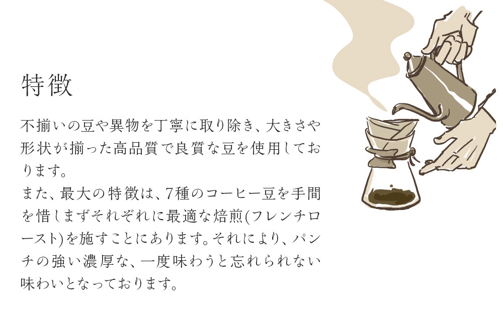 SKY,WATER,CHITOSE 北海道の深煎り珈琲 ドリップタイプ(５袋）