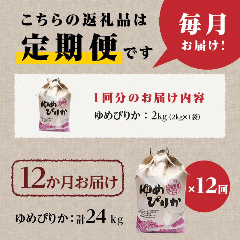 ã什å7幎ç£ã12ã¶æé£ç¶ãå±ã!ãããŽãã2kg | ç¹A çœç±³ ãã©ã³ãç±³ ç±³ ãã ã³ã¡ ãç±³ ã飯 ãã¯ã åäžç±³ æ»å·åž åæµ·é åæµ·éç£ éç£ åæµ·éç±³ å®æäŸ¿ çæŽ»å¿æŽ éæç¡æ ãããã äººæ° ãåŒåœ èŽç