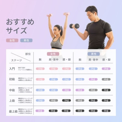 【&Less FITT】カラーダンベル グレー 4kg トレーニング フィットネス【1715599】