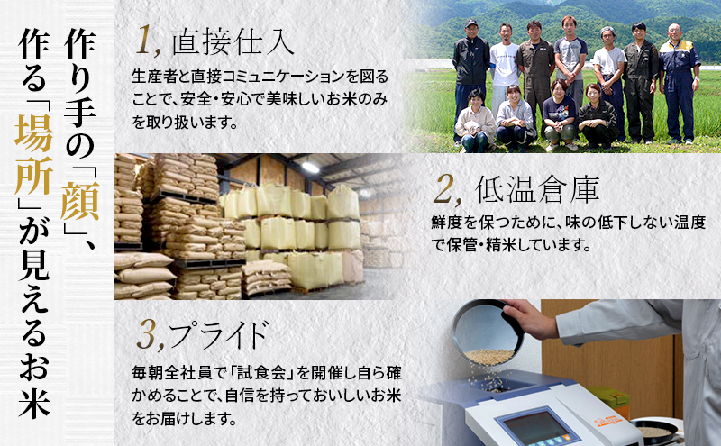 【令和6年度産】◆6ヵ月定期便◆ 富良野 山部米研究会【 ななつぼし 】玄米 5kg×3袋（15kg）お米 米 ご飯 ごはん 白米 定期 送料無料 北海道 富良野市 道産 直送 ふらの