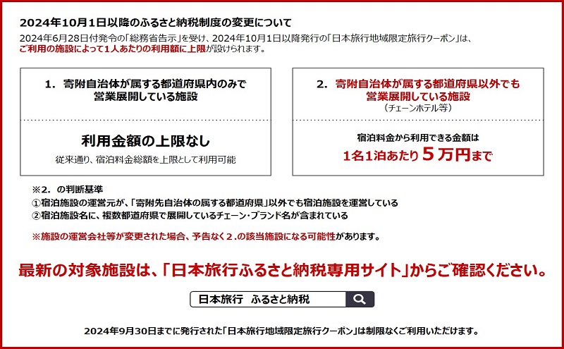 北海道富良野市　日本旅行　地域限定旅行クーポン150,000円分