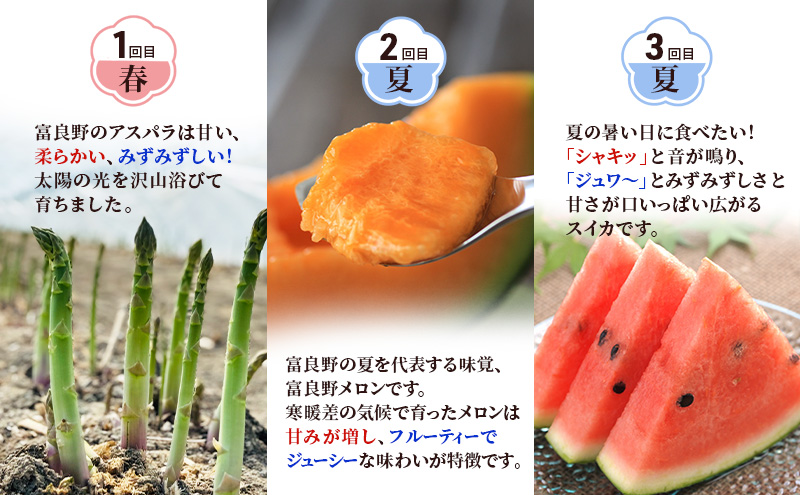 ãæ¬ããå±ãå®æäŸ¿ å
š3åã å¯è¯éç£ ã¢ã¹ã㩠㚠倧çã¹ã€ã« ãš èµ€èã¡ãã³ ã® å®æäŸ¿ åæµ·é ã¢ã¹ãã© ã°ãªãŒã³ã¢ã¹ãã© æ¥ ã¹ã€ã« ããã 倧ç ã¡ãã³ å€ æ¬ å®æäŸ¿ çã å¯è¯é ãµãã®ã2026幎æ¥ïœçºéã