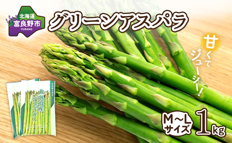 【2026年春発送】中山農園から贈る 緑と彩りのハーモニー定期便(アスパラ/メロン/野菜セット) アスパラガス アスパラ メロン フルーツ いも じゃがいも 玉ねぎ たまねぎ かぼちゃ 南瓜 新鮮 野菜 産地直送 果物 甘い 贈り物 ギフト 道産 数量限定 北海道 富良野市