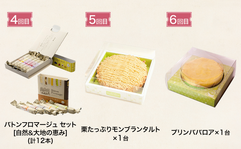 ◆6ヵ月定期便◆菓子工房フラノデリス おすすめ商品堪能コースB( お菓子 スイーツ デザート お祝い おやつ 贈り物 ギフト 甘い 手作り 北海道 道産 富良野 ふらの )