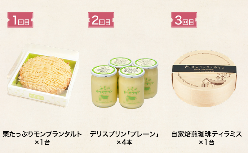 ◆3ヵ月定期便◆菓子工房フラノデリス 殿堂入りスイーツ定期便[A]( お菓子 スイーツ デザート お祝い おやつ 贈り物 ギフト 甘い 手作り 北海道 道産 富良野 ふらの )