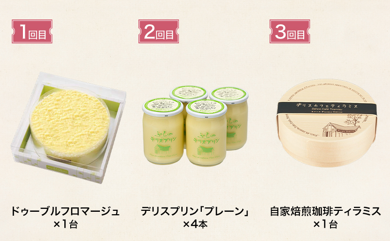 ◆3ヵ月定期便◆菓子工房フラノデリス 殿堂入りスイーツ定期便[C]( お菓子 スイーツ デザート お祝い おやつ 贈り物 ギフト 甘い 手作り 北海道 道産 富良野 ふらの )