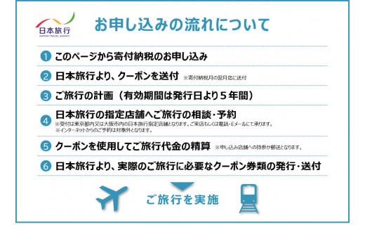 北海道登別市　日本旅行　地域限定旅行クーポン 30,000円分