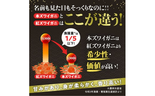 アレンジ自由自在！本ズワイガニの「肩肉」100g×5セット