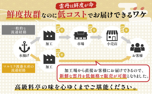 極上！北海道産キタムラサキウニ折詰200g ※2025年6月下旬～順次発送