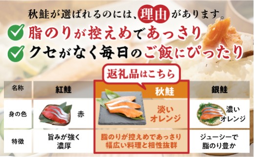 蛹玲オキ驕鍋肇遘矩ョュ蛻繧願コォシ磯ェィ蜿悶jシ臥エ1kg | 縺オ繧九&縺ィ邏咲ィ 魄ュ 繧オ繧ア 繧キ繝」繧ア 鬲夊イ晞。 遘矩ョュ 逕滄ョュ 蛻繧願コォ縲鬪ィ縺ェ縺 蛹玲オキ驕鍋肇 豬キ縺ョ蟷ク