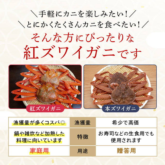 訳あり しゃぶしゃぶ用 生冷凍 紅ズワイ 棒肉ポーション 500g（殻無し）