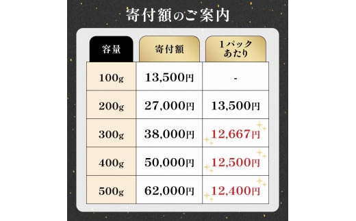 極上エゾバフンウニ（パック詰）300g（100g×3）　C 1月下旬〜3月下旬迄