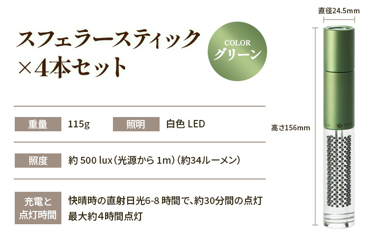 ãäžçåã®å
šæ¹äœåå
ãœãŒã©ãŒãã¹ãã§ã©ãŒã¹ãã£ãã¯ïŒã«ã©ãŒïŒã°ãªãŒã³ïŒÃ4æ¬ã»ãã | ã¹ãã§ã©ãŒãã¯ãŒ ã¹ãã§ã©ãŒ ã¹ãã§ã©ãŒã¹ãã£ã㯠倪éœé»æ± LED é²çœ SDGs ã©ã€ã ãåãå¯ã åæµ·é æµåºåž æµåºã080019ã