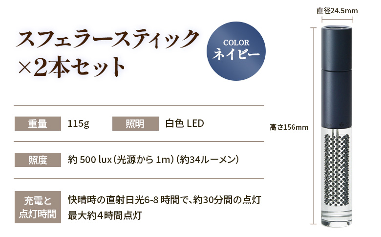 ãäžçåã®å
šæ¹äœåå
ãœãŒã©ãŒãã¹ãã§ã©ãŒã¹ãã£ãã¯ïŒã«ã©ãŒïŒãã€ããŒïŒÃ2æ¬ã»ãã | ã¹ãã§ã©ãŒãã¯ãŒ ã¹ãã§ã©ãŒ ã¹ãã§ã©ãŒã¹ãã£ã㯠倪éœé»æ± LED é²çœ SDGs ã©ã€ã ãåãå¯ã åæµ·é æµåºåž æµåºã080022ã