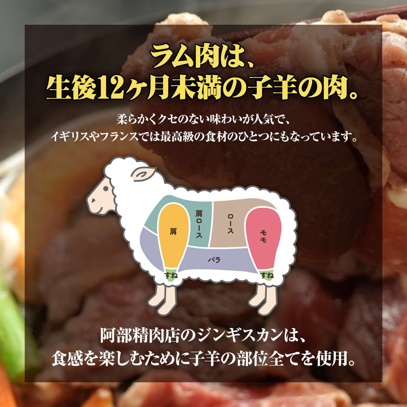 【定期便：全2回】 味付きジンギスカン 300g×2個 オンライン 申請 ふるさと納税 北海道 恵庭 ラム肉 ラム 味付き タレ 羊 羊肉 肉 お肉 ジンギスカン 焼肉 バーベキュー BBQ アウトドア 定期便 2ヶ月 恵庭市【160020】