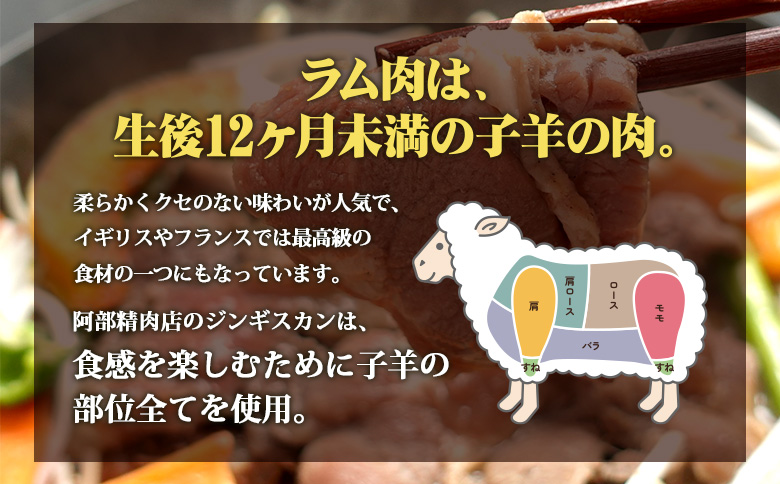 味付きジンギスカン 300g 5個 計1.5kg オンライン 申請 ふるさと納税 北海道 恵庭 ラム肉 ラム 味付き タレ 味付き肉 羊 羊肉 肉 お肉 ジンギスカン 焼肉 バーベキュー BBQ アウトドア 恵庭市【16002701】