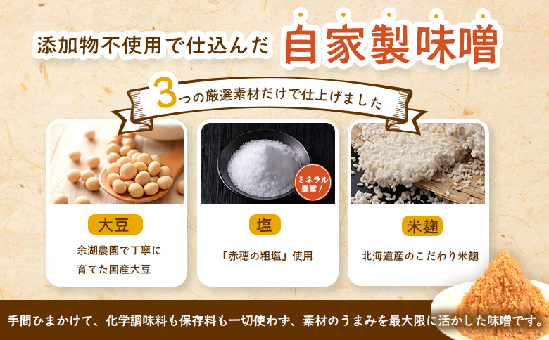 自家製味噌　700g×2パック ｜ 自家製 味噌 みそ 700ｇ 2パック 2個 調味料 味付け 大豆 米麹 味噌汁 みそ汁 パック詰め お取り寄せ ワンストップ マイページ 余湖農園 北海道 恵庭市 恵庭【310015】