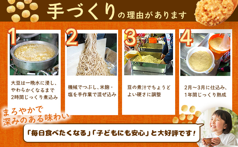 自家製味噌　700g×2パック ｜ 自家製 味噌 みそ 700ｇ 2パック 2個 調味料 味付け 大豆 米麹 味噌汁 みそ汁 パック詰め お取り寄せ ワンストップ マイページ 余湖農園 北海道 恵庭市 恵庭【310015】