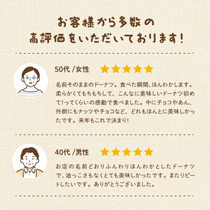 ほんわかまるまるセット　１２個入り【53000701】