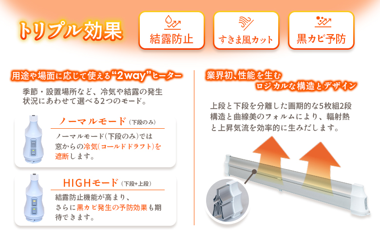 結露防止ヒーター aru(アル) 60cmタイプ (aru-600SL) |  2way ヒーター 1台 結露防止 すきま風カット 黒カビ対策 設置工事不要 リビング 寝室 子供部屋 トイレ 補助暖房 暖房器具 安全 ワンストップ マイページ オンライン申請 ふるさと納税 北海道 恵庭 恵庭市【09022】