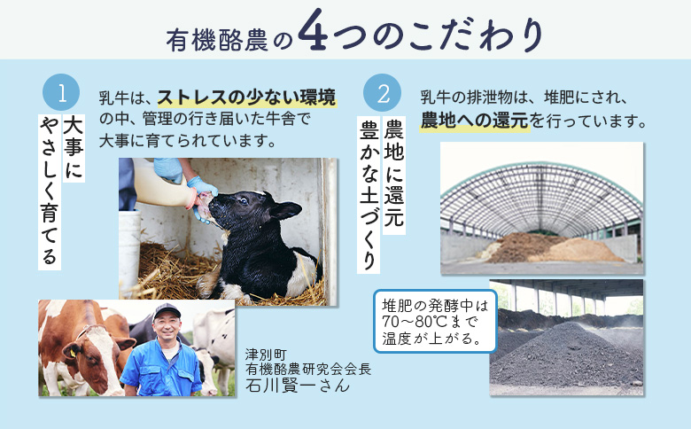 配送地域限定 定期便4回  明治オーガニック牛乳 900ml 4本｜定期便 明治 牛乳 オーガニック オーガニック牛乳 オンライン 申請 ミルク みるく 牛乳 ふるさと納税 健康 体にいい 乳製品 生乳 乳 牛 お取り寄せ 北海道 恵庭市 恵庭【730006】