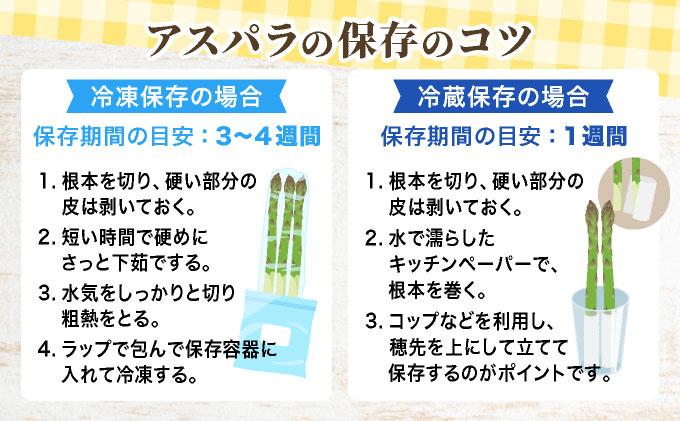 ïŒ2026幎5æäžæ¬ãé æ¬¡ãå±ãïŒ ã°ãªãŒã³ã¢ã¹ãã©ïŒ2LïœLãµã€ãºïŒãdnk-002ãã¢ã¹ãã© ã¢ã¹ãã©ã¬ã¹ éè äŒééè ãã¹ã¿ ãœããŒ åæµ·é äŒéåž