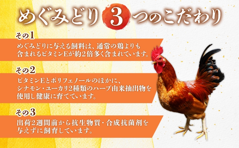 北海道産 定期便 3ヵ月 連続 3回 めぐみどり モモ 切身 300g 6袋 × 3ヶ月 計5.4kg 鶏もも 鶏モモ もも 鶏肉 チキン 銘柄鶏 肉 冷凍 小分け 便利 時短 唐揚 焼鳥 鍋 ソテー プライフーズ 送料無料 伊達