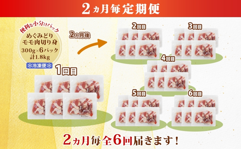 定期便 2ヵ月毎 全6回 北海道産 めぐみどり モモ 切身 300g 6袋 各1.8kg 鶏もも 鶏モモ もも 鶏肉 チキン 銘柄鶏 肉 冷凍 小分け 便利 時短 唐揚 焼鳥 鍋 ソテー プライフーズ 送料無料 伊達