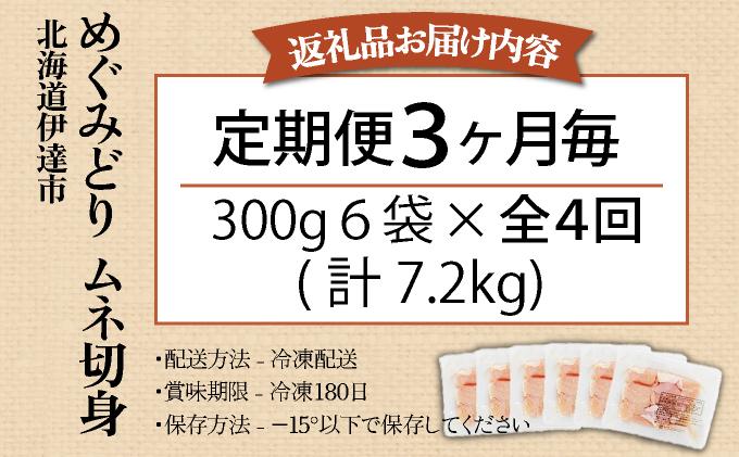 å®æäŸ¿ 3ãµææ¯ å
š4å åæµ·éç£ ããã¿ã©ã ãã å身 300g 6è¢ å1.8kg é¶ãã é¶ã ã ãã ã ã é¶è ããã³ éæé¶ è å·å å°åã äŸ¿å© æç åæ çŒé³¥ é ãœã㌠ãã©ã€ããŒãº éæç¡æ äŒé