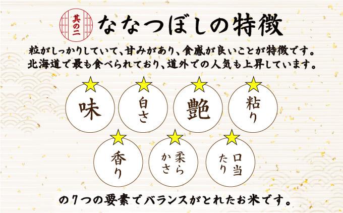 R7年産  伊達武者ななつぼし5kg 精米 お米 ごはん 北海道米