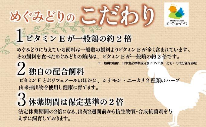 北海道産 定期便 9ヵ月 連続 9回 めぐみどり むね 切身 300g 6袋× 9ヶ月 計16.2kg 鶏むね 鶏ムネ むね ムネ 鶏肉 チキン 銘柄鶏 肉 冷凍 小分け 便利 時短 唐揚 焼鳥 鍋 ソテー プライフーズ 送料無料 伊達