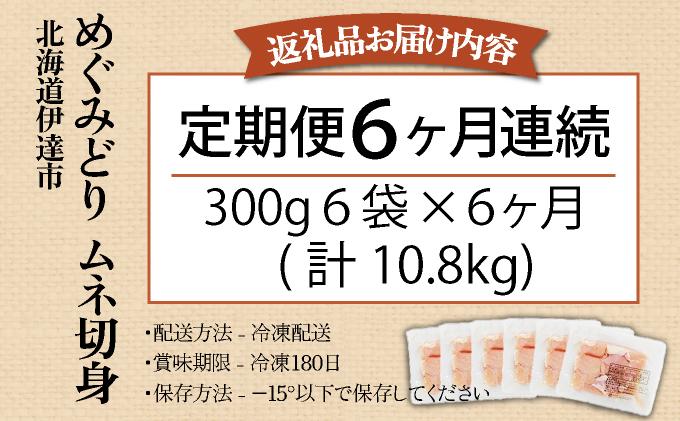 蛹玲オキ驕鍋肇 螳壽悄萓ソ 6繝オ譛 騾」邯 6蝗 繧√$縺ソ縺ゥ繧 繧縺ュ 蛻霄ォ 300g 6陲凝6繝カ譛 險10.8kg 鮓上縺ュ 鮓上Β繝 繧縺ュ 繝繝 鮓剰i 繝√く繝ウ 驫俶氛鮓 閧 蜀キ蜃 蟆丞縺 萓ソ蛻ゥ 譎ら洒 蜚先恕 辟シ魑・ 骰 繧ス繝繝シ 繝励Λ繧、繝輔シ繧コ 騾∵侭辟。譁 莨企#