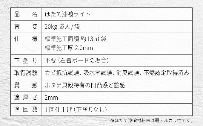 あいもり　DIYホタテ漆喰キット